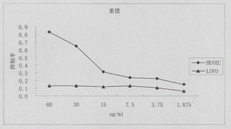 星空赛事|襄阳在职博士招生流程(图2) 星空赛事