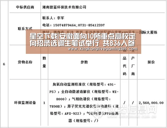 星空下载|安徽面向10所重点高校定向招录选调生笔试举行 共836人参加